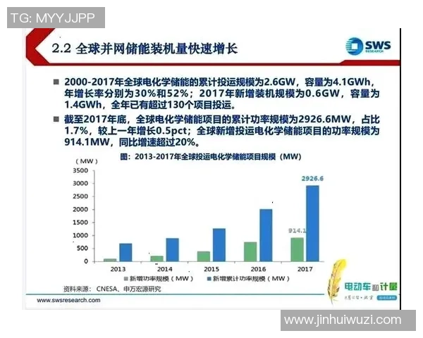北京网球队的整体压制表现分析与未来发展方向探讨 北京网球队的整体压制表现分析与未来发展方向探讨