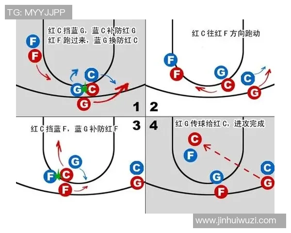 南京篮球队在锦标赛中的战术表现分析与点评揭示团队优势与不足