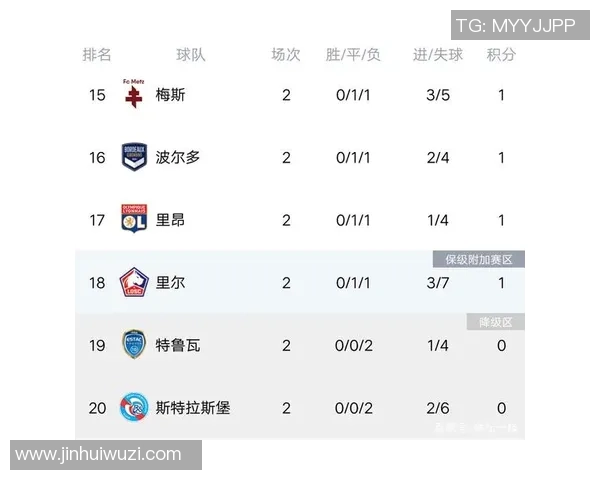 南京排球队强势领跑欧锦赛积分榜总分达到70分引发关注