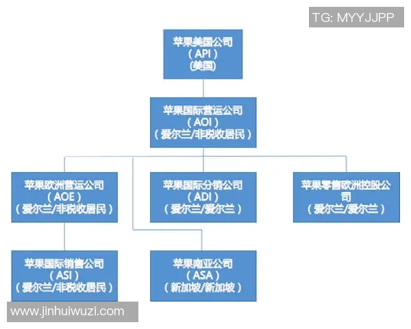赛后分析:上海网球队与重庆网球队的团队协作与战术对比探讨 赛后分析:上海网球队与重庆网球队的团队协作与战术对比探讨