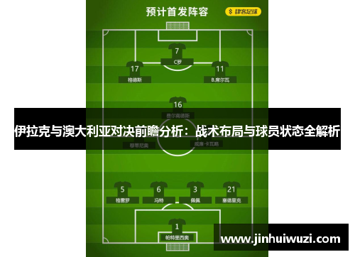 伊拉克与澳大利亚对决前瞻分析：战术布局与球员状态全解析